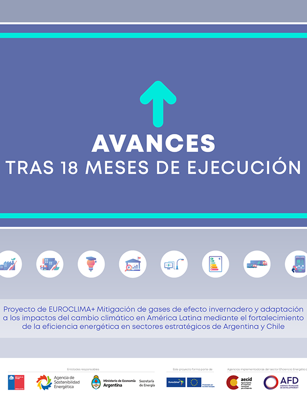20220711 Avances tras 18 meses de ejecucio%CC%81n780x780 600x780