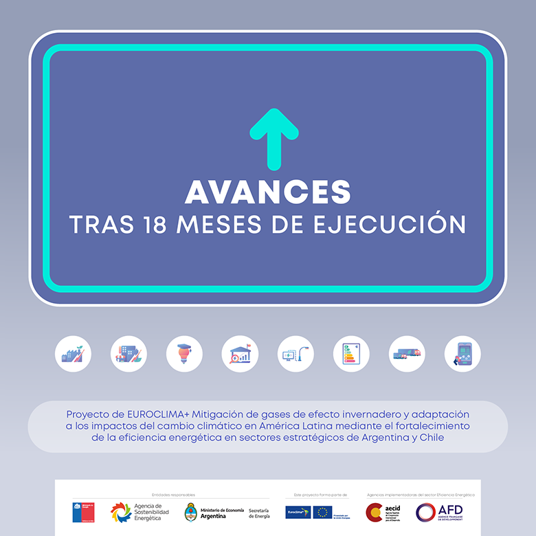 20220711 Avances tras 18 meses de ejecucio%CC%81n780x780