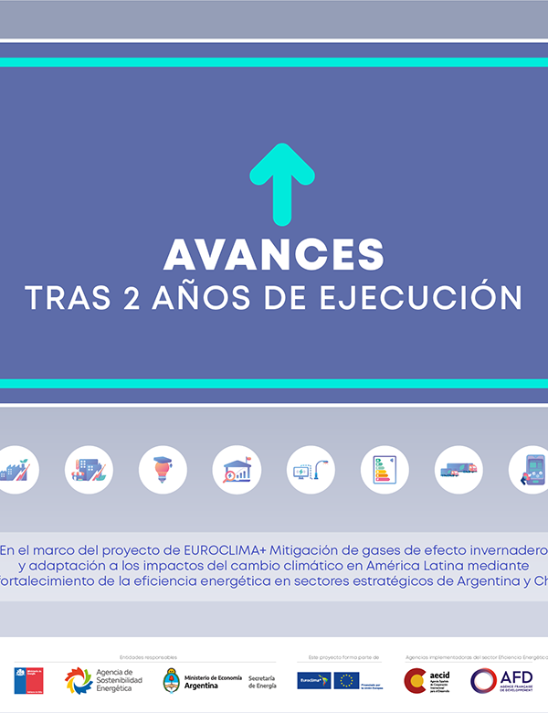 20221227 Infografia 2 anos 780x780 600x780