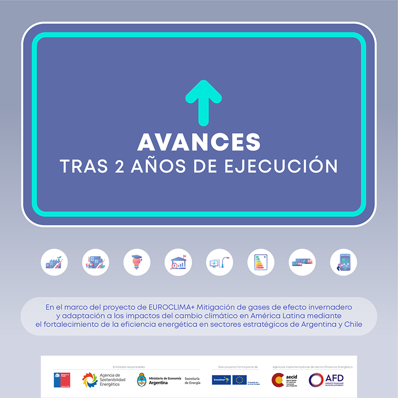 20221227 Infografia 2 anos 780x780
