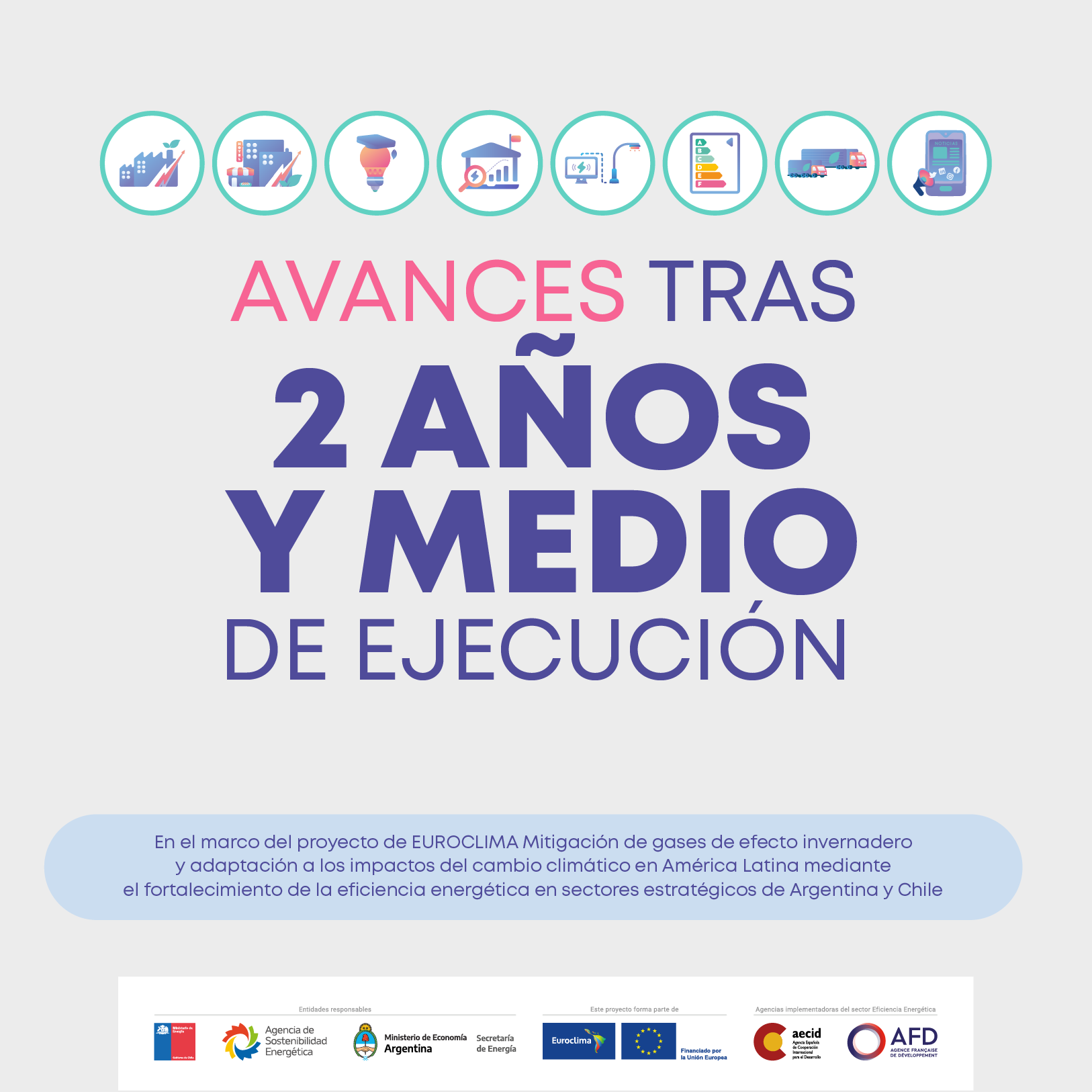 20230707 2 anos y medio 780x780