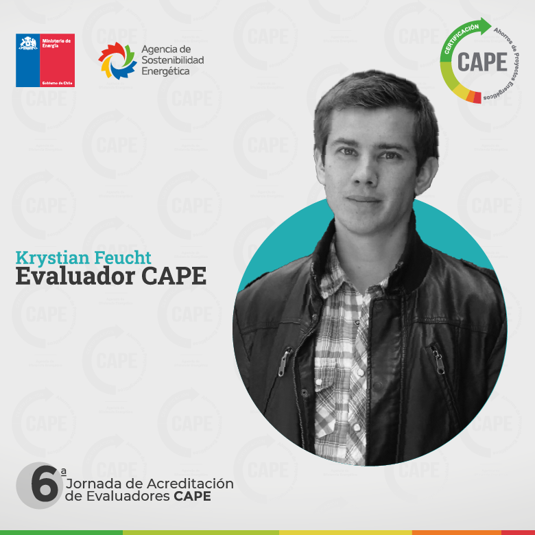 Evaluador Cape 780