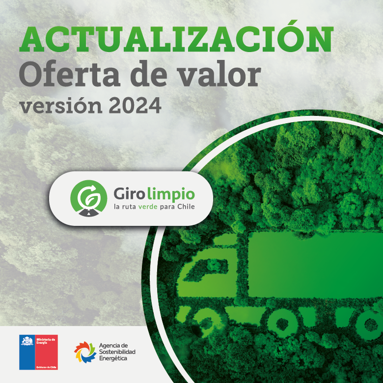 ACTUALIZACION OFERTA