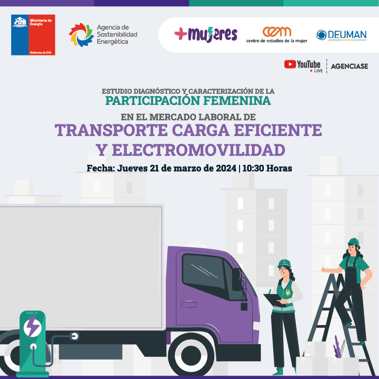 Mailing Estudio Participacion Femenina