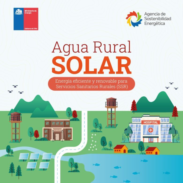 Agua Rural Solar 2