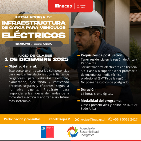 Grafica INACAP Arica 780 (2)