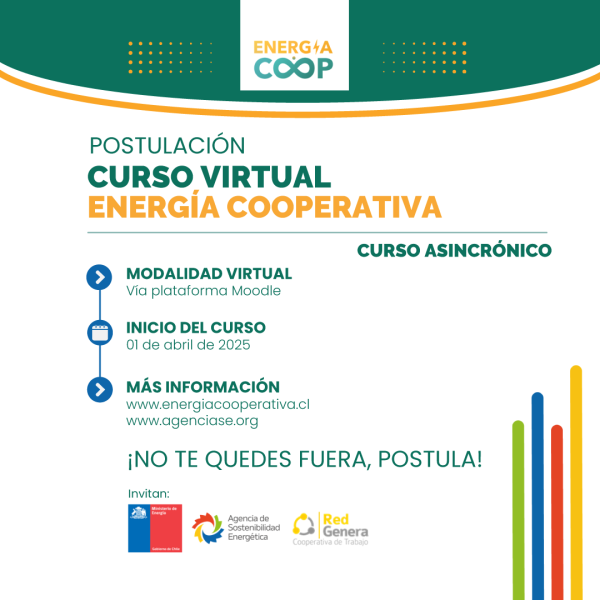 Gráfica curso virtual energía cooperativa